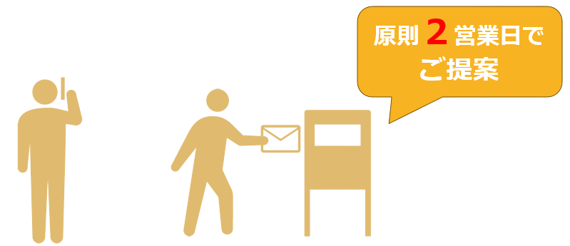 スピードイラスト